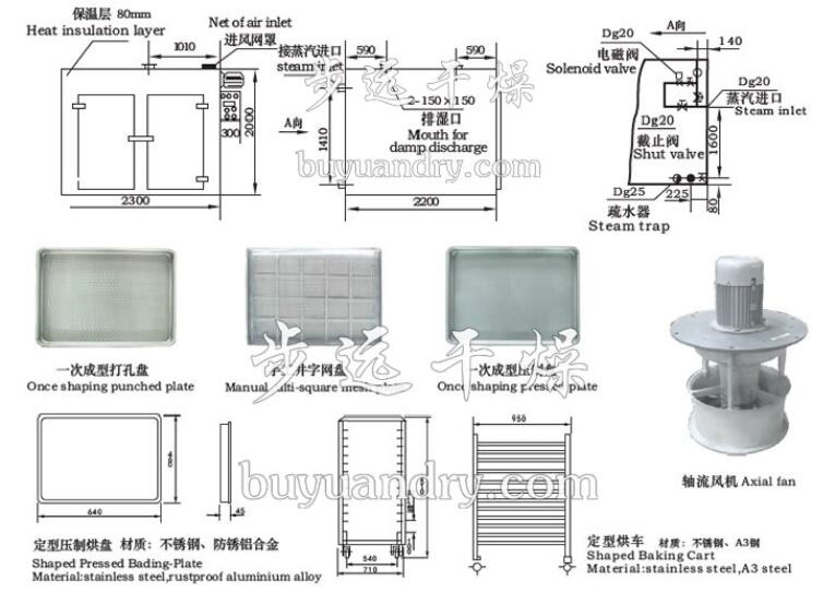 CT-C型系列熱風循環(huán)烘箱,熱風循環(huán)烘箱,烘箱